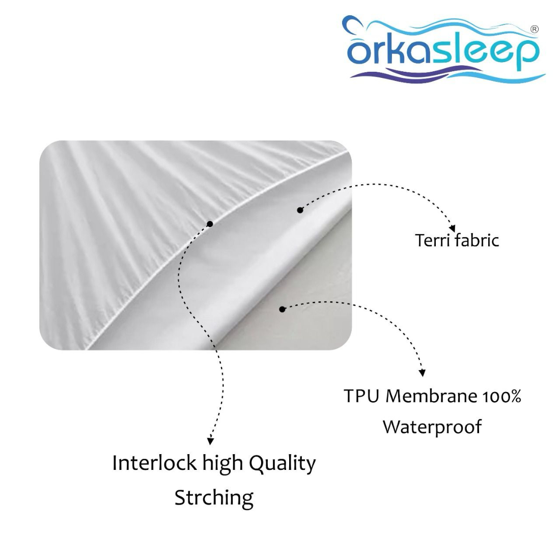 Orkasleep Mattress Protector, White view 4